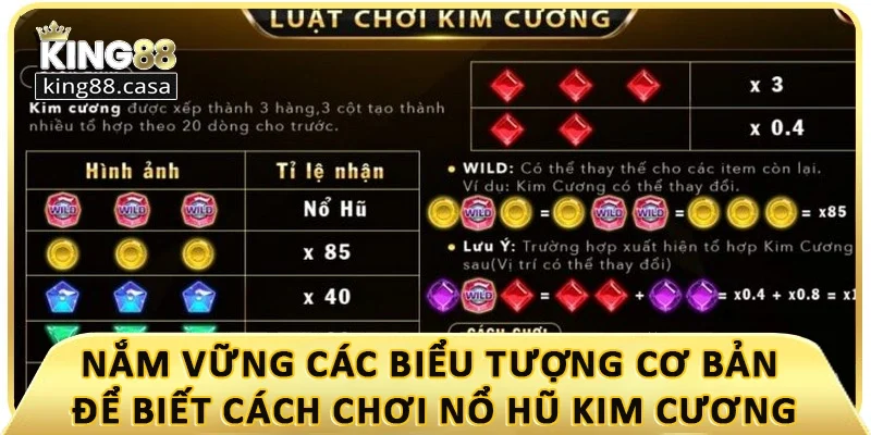 nam-vung-cac-bieu-tuong-co-ban-de-biet-cach-choi-no-hu-kim-cuong-qua